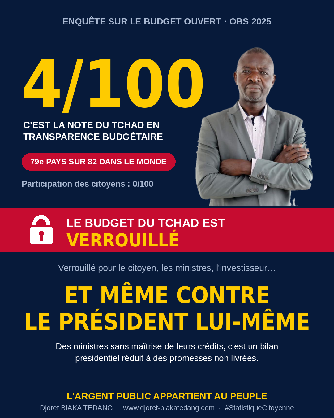 4/100 : un budget caché au peuple et retiré aux ministres